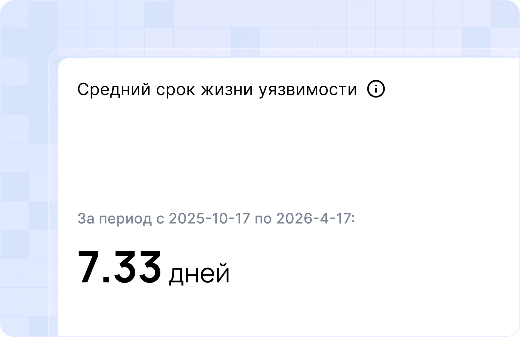Оперативное реагирование