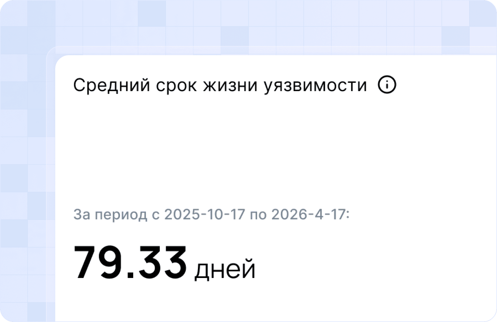 Оперативное реагирование