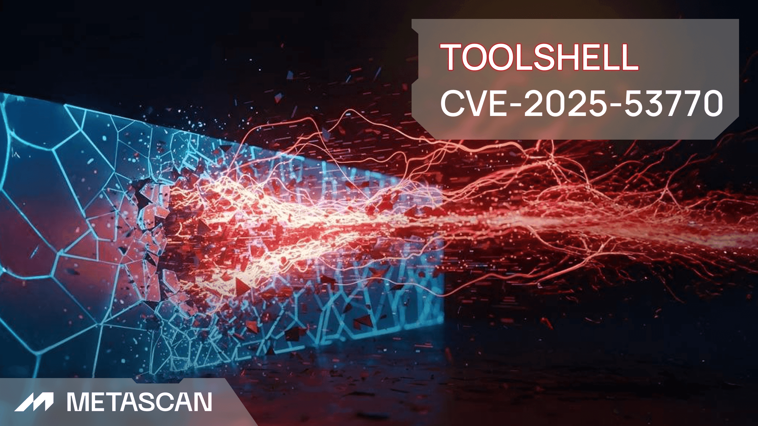 CVE-2025-53770 | ToolShell