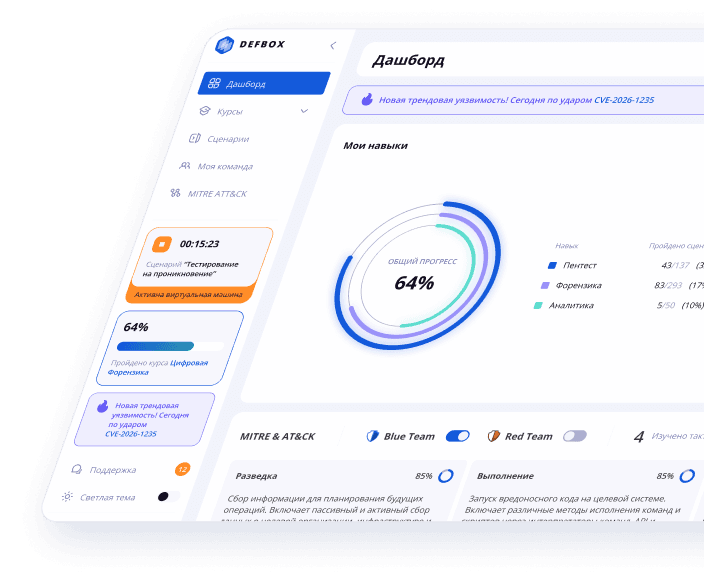 Интерфейс DEFBOX с дашбордом обучения