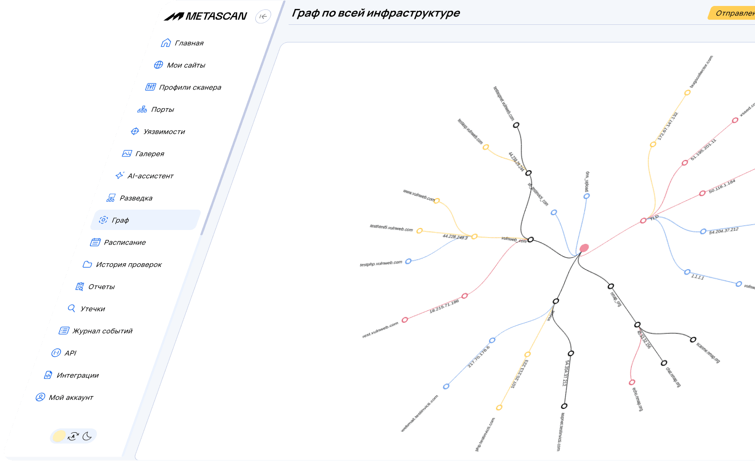 Интерфейс Метаскан с уязвимостями сайта